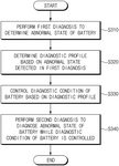 US2025147118A1-patent-drawing