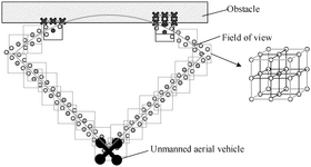 US2025147518A1-patent-drawing