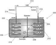 US2025149579A1-patent-drawing