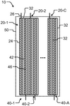 US2025149651A1-patent-drawing
