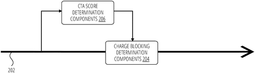 US2025156870A1-patent-drawing