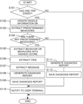 US2025187613A1-patent-drawing