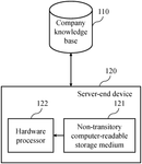 US2025190819A1-patent-drawing