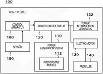 US2025194291A1-patent-drawing