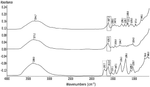 US2025197699A1-patent-drawing