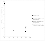 US2025197755A1-patent-drawing