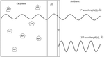 US2025197994A1-patent-drawing