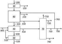 US2025206955A1-patent-drawing