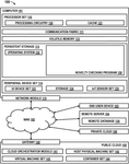 US2025217911A1-patent-drawing