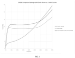 US2025230310A1-patent-drawing