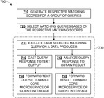 US2025231934A1-patent-drawing
