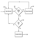 US7527894B2-patent-drawing