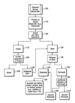 US9149052B2-patent-drawing