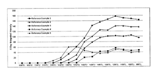 US9475735B2-patent-drawing