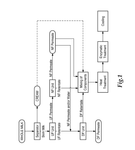 US9538770B2-patent-drawing