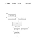 US9877495B2-patent-drawing