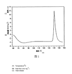 WO2017101436A1-patent-drawing