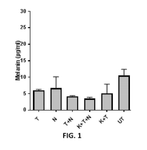 WO2018134714A1-patent-drawing