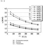 WO2018169173A1-patent-drawing