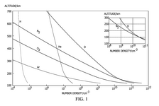 WO2019140219A9-patent-drawing