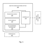 WO2019199273A1-patent-drawing