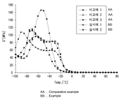 WO2019221391A1-patent-drawing