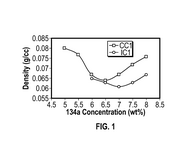 WO2019246170A1-patent-drawing
