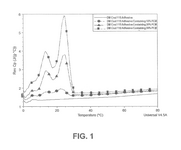 WO2020047031A1-patent-drawing