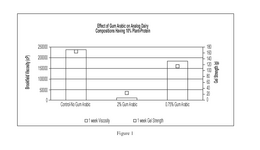WO2020210195A1-patent-drawing