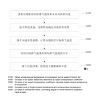 WO2021004553A1-patent-drawing