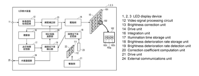 WO2021005811A1-patent-drawing