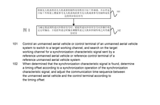WO2021012090A1-patent-drawing