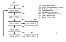 WO2021056635A1-patent-drawing