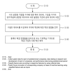WO2021177593A1-patent-drawing
