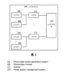 WO2022057555A1-patent-drawing