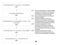 WO2022068731A1-patent-drawing