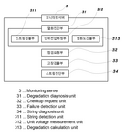 WO2022085833A1-patent-drawing