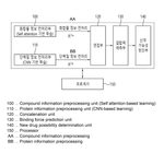 WO2022085855A1-patent-drawing