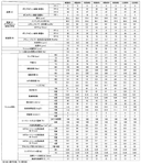 WO2022118679A1-patent-drawing