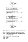 WO2022124819A1-patent-drawing
