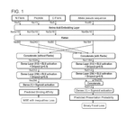 WO2022159176A1-patent-drawing