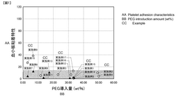 WO2022210938A1-patent-drawing