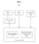 WO2022226336A1-patent-drawing