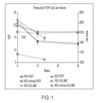 WO2023049491A1-patent-drawing