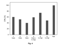 WO2023094437A1-patent-drawing