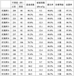 WO2023116095A1-patent-drawing