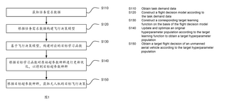 WO2023142316A1-patent-drawing