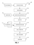 WO2023168537A1-patent-drawing