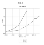 WO2023178194A2-patent-drawing