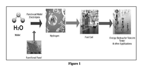 WO2023181071A1-patent-drawing